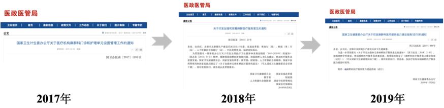 鎵嬫湳瀹ゆ姢澹伐浣滅殑缁嗚妭,鎵嬫湳瀹ゆ姢澹伐浣滀腑鐨勫皬缁嗚妭
