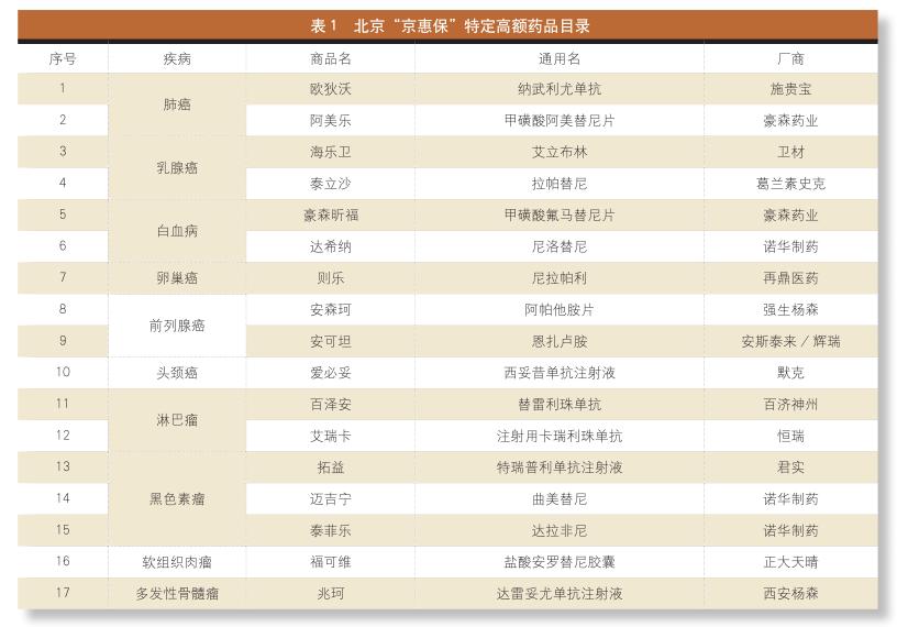 金融博览财富,金融博览中心