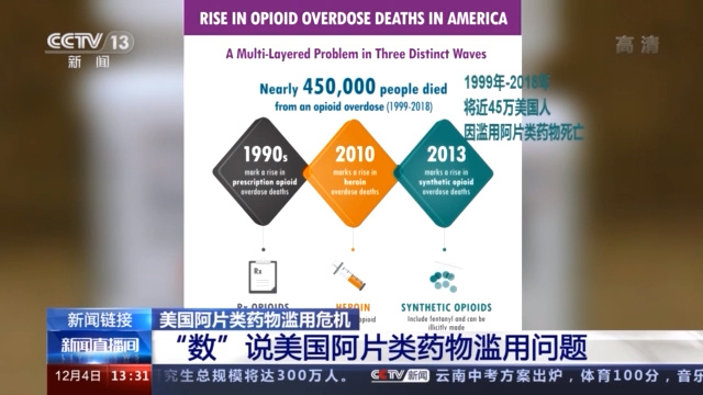 麦肯锡健康事件,麦肯锡现状最新消息