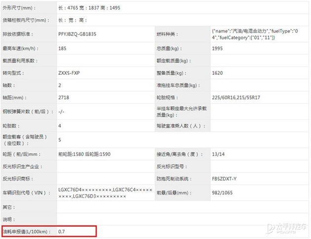 长安wey最新款摩卡,新车速递wey全新旗舰suv摩卡