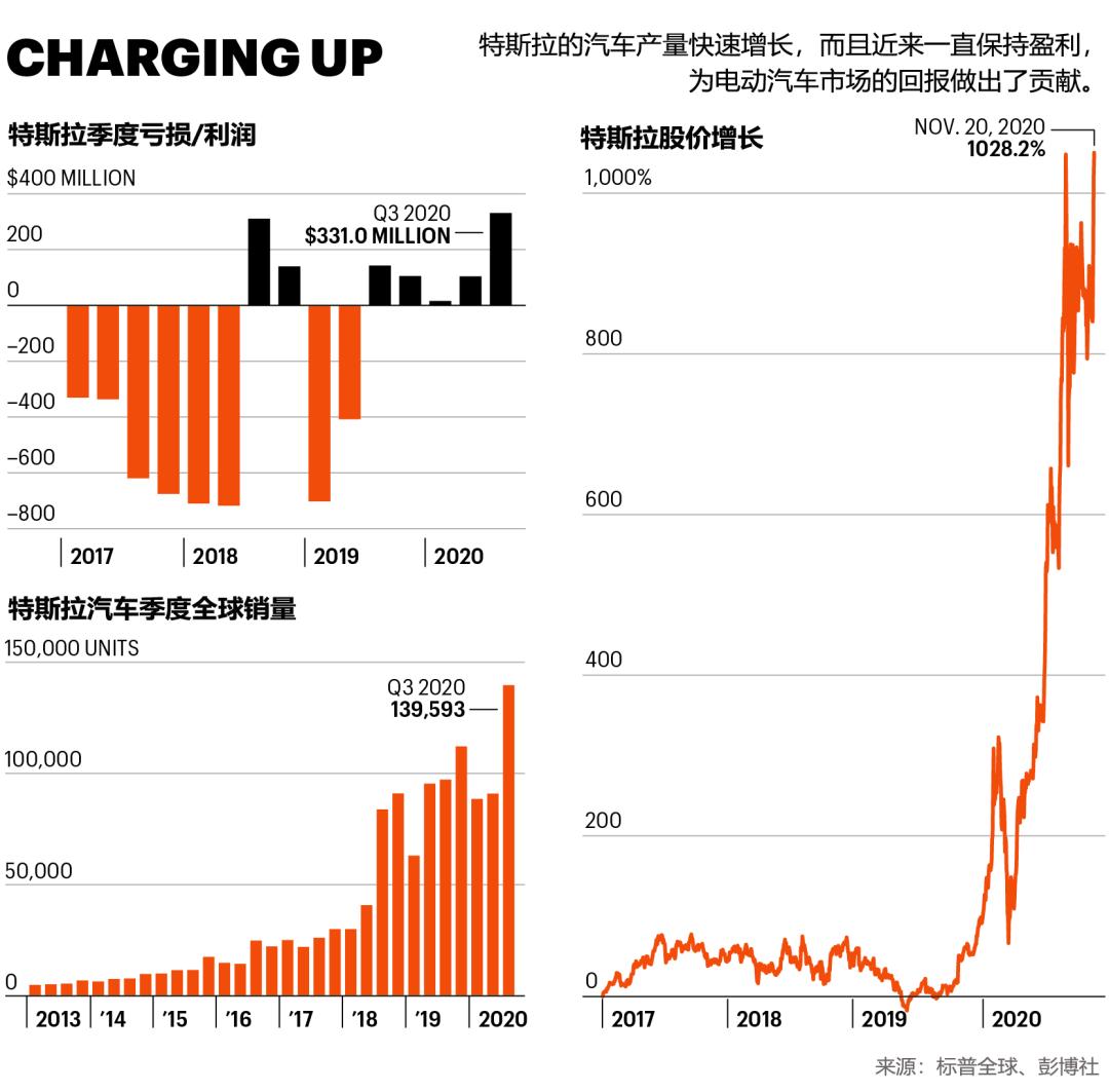 勇者埃弗里6x2,勇者艾伯纳能力