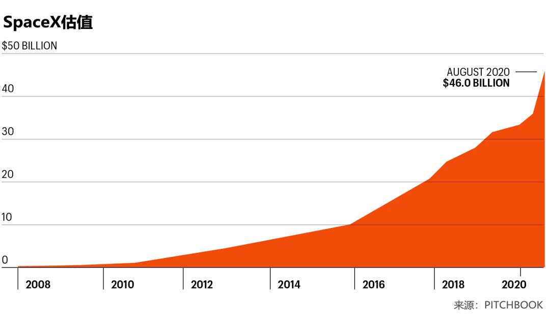 勇者埃弗里6x2,勇者艾伯纳能力
