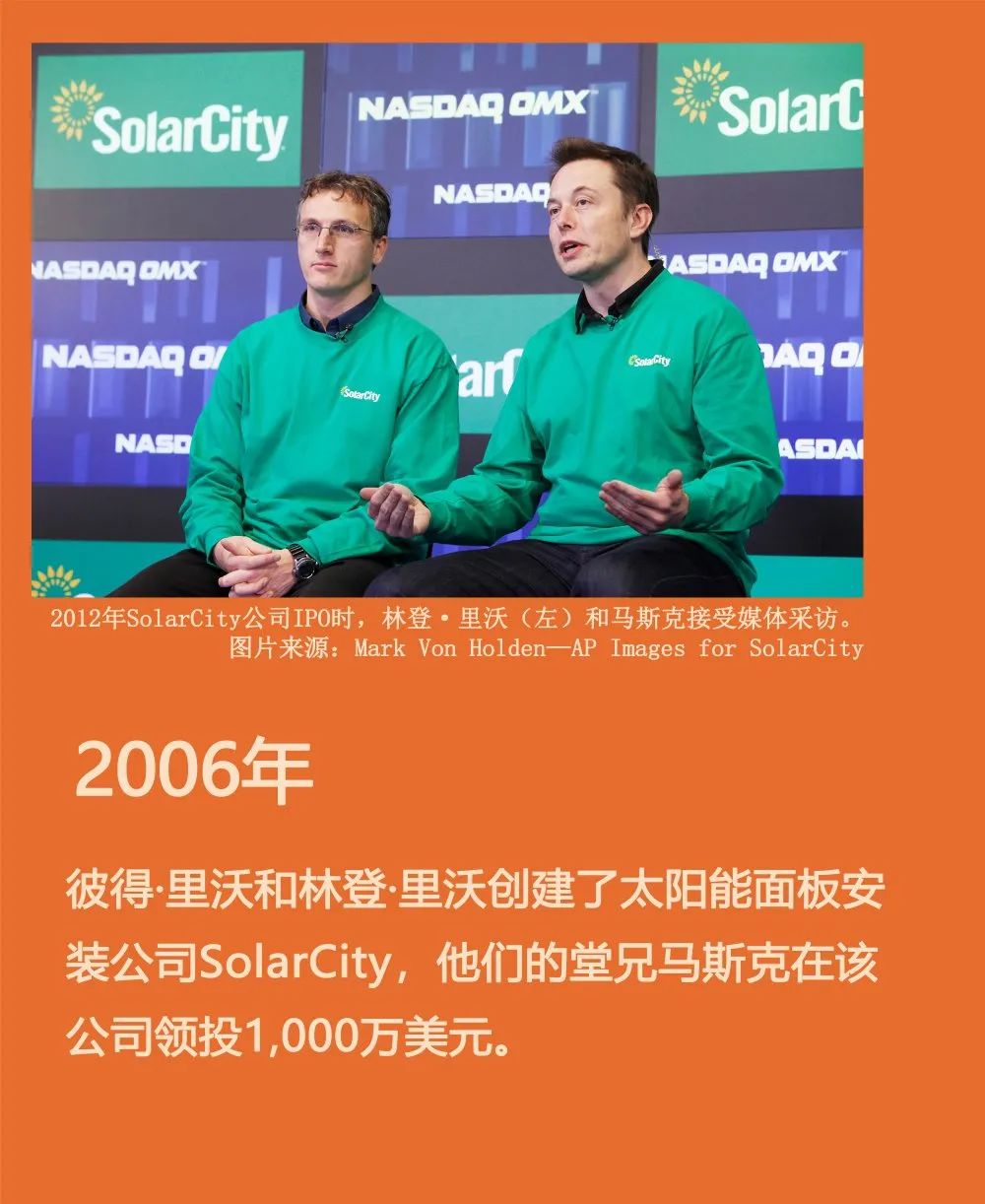 勇者埃弗里6x2,勇者艾伯纳能力