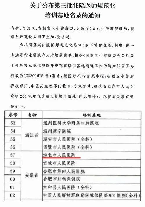 淮北市人民医院最新政策,淮北市人民医院预约挂号