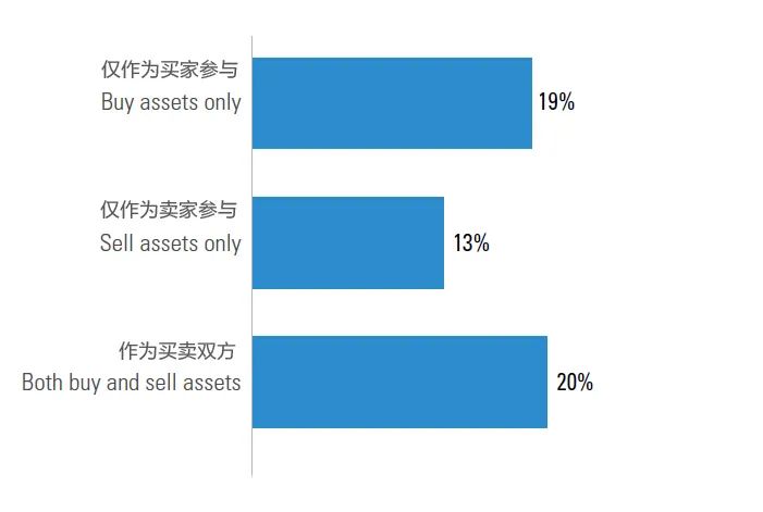 疫情当前各行业受冲击,疫情期间国际股市会怎么样