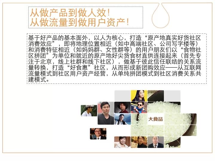 社区团购的心得,社区团购创业者如何从零开始