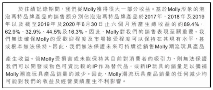 标价59元成本17元,半年卖出8个亿!年轻人买上瘾的这种娃娃,本周五要上市了