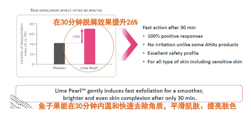还在用洗面奶、磨砂膏？这款肌肤吸尘器，天然去角质，深度清洁毛孔，用完后整张脸都透气了