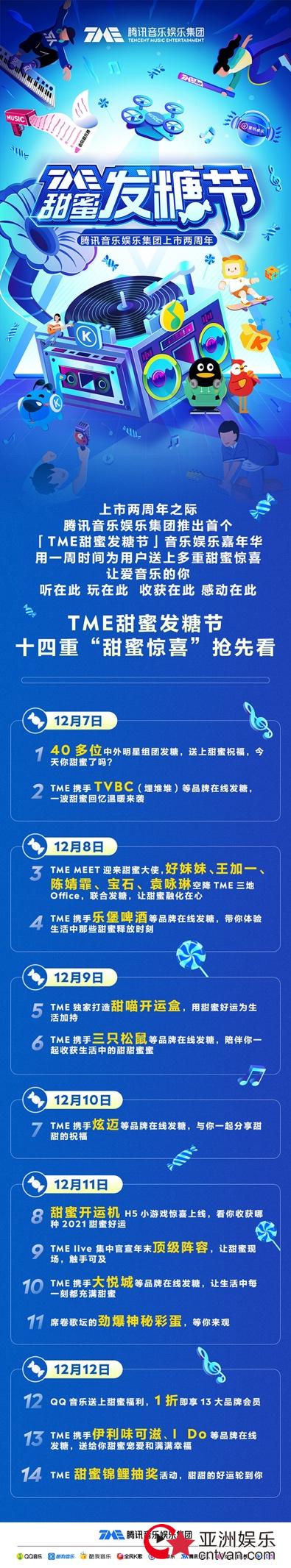 腾讯音乐娱乐集团官宣“TME甜蜜发糖节”,打造行业首个超级音乐娱乐嘉年华