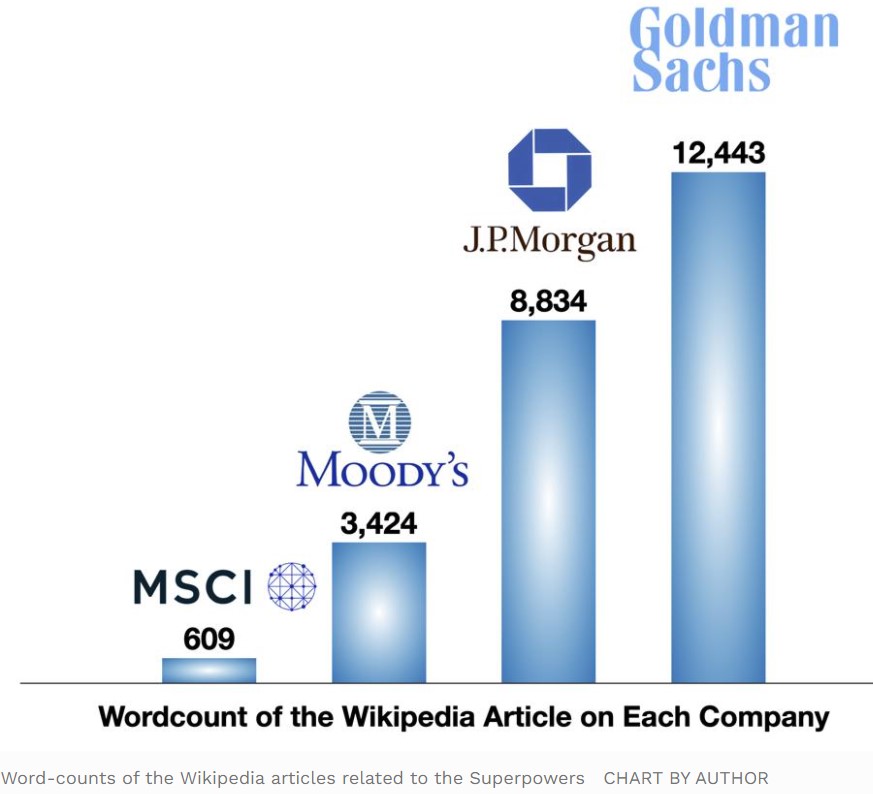 金融资本操盘手,金融本质是资本的流动