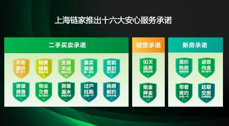 为什么链家的房价高这么多,链家房子为什么这么贵