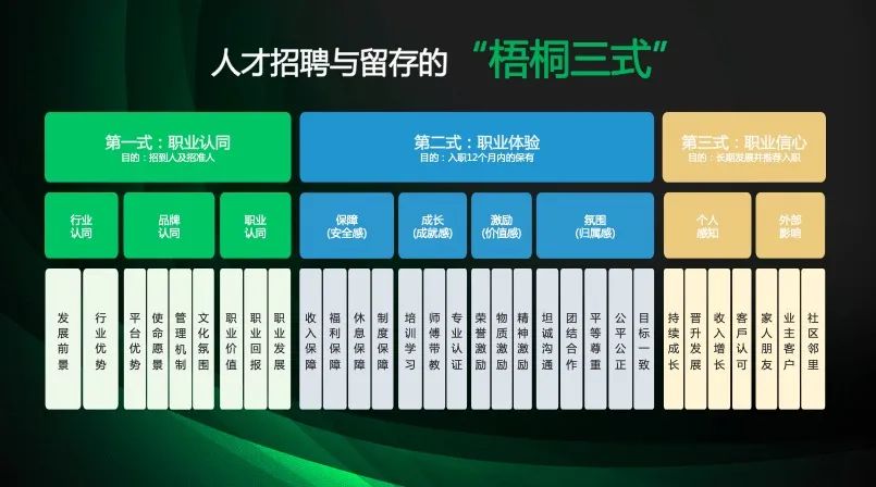 为什么链家的房价高这么多,链家房子为什么这么贵