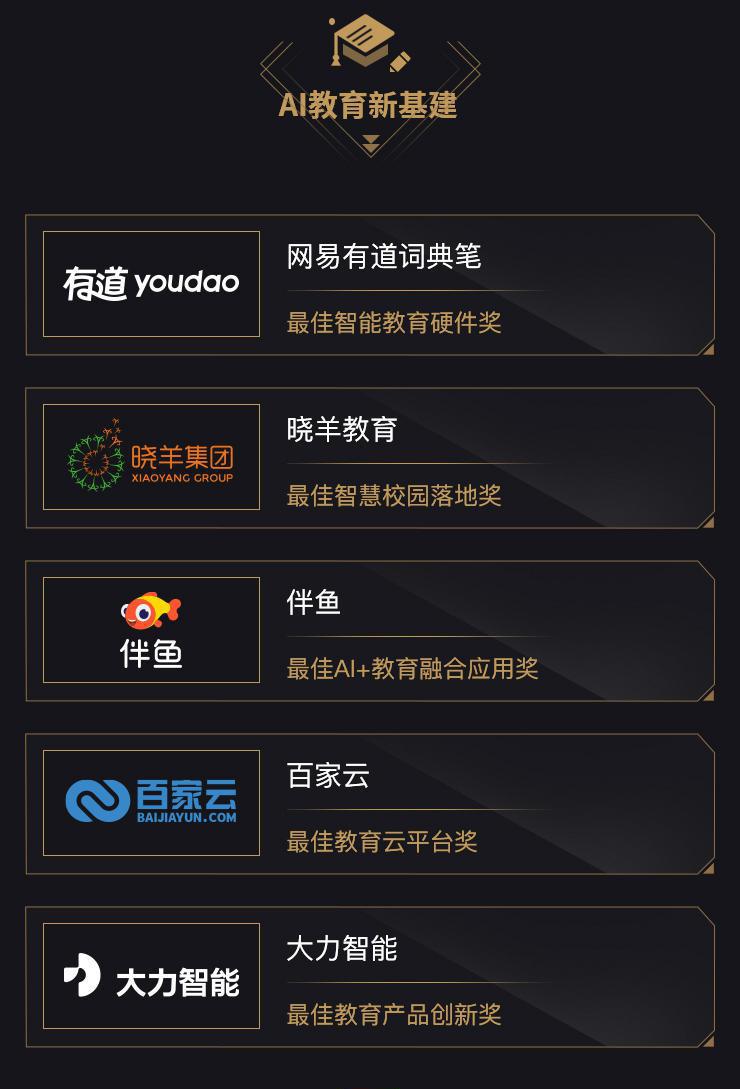 ai新基建进入native时刻,ai新基建之人工智能产业链图谱