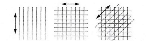 鱼尾纹去除了还长吗,鱼尾纹散开怎么回事