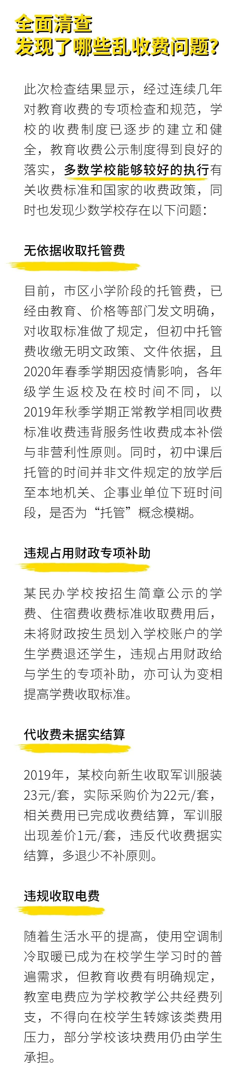 坚决打击医院乱收费,坚决打击乱收费