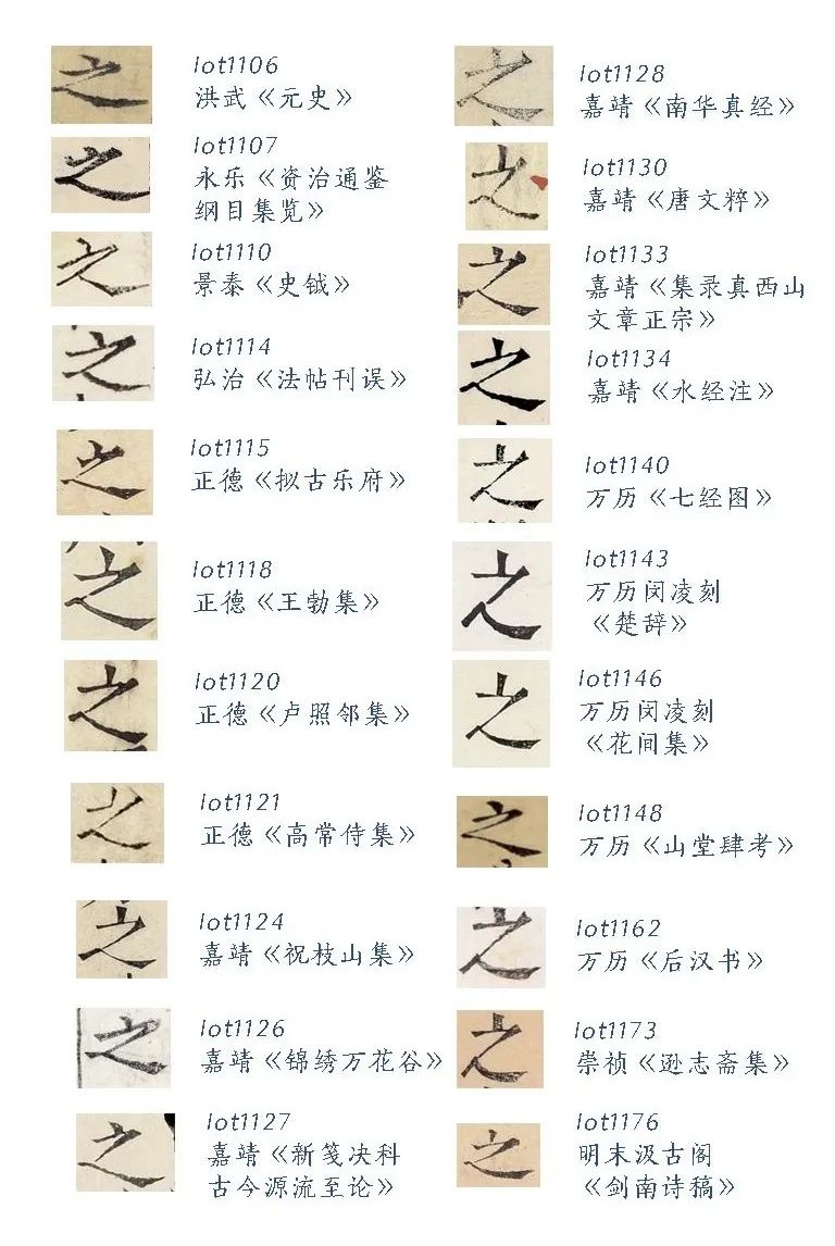 看字体，说纸张|由荣宝秋拍114种明版古籍，赏明代版刻风景