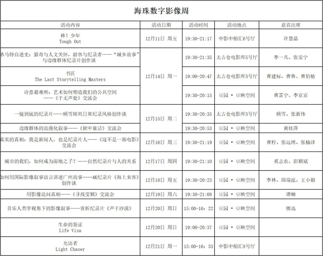 暑期必看海量高清纪录片一网打尽,暑期必看海量高清纪录片