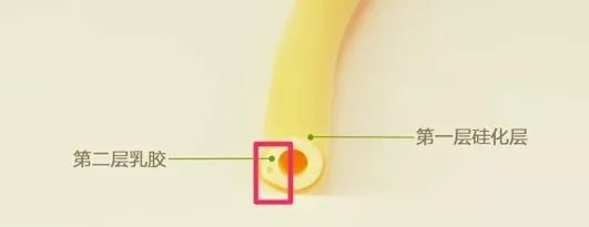 导尿管能打进去水但抽不出来,拔导尿管气囊怎么抽不出液体