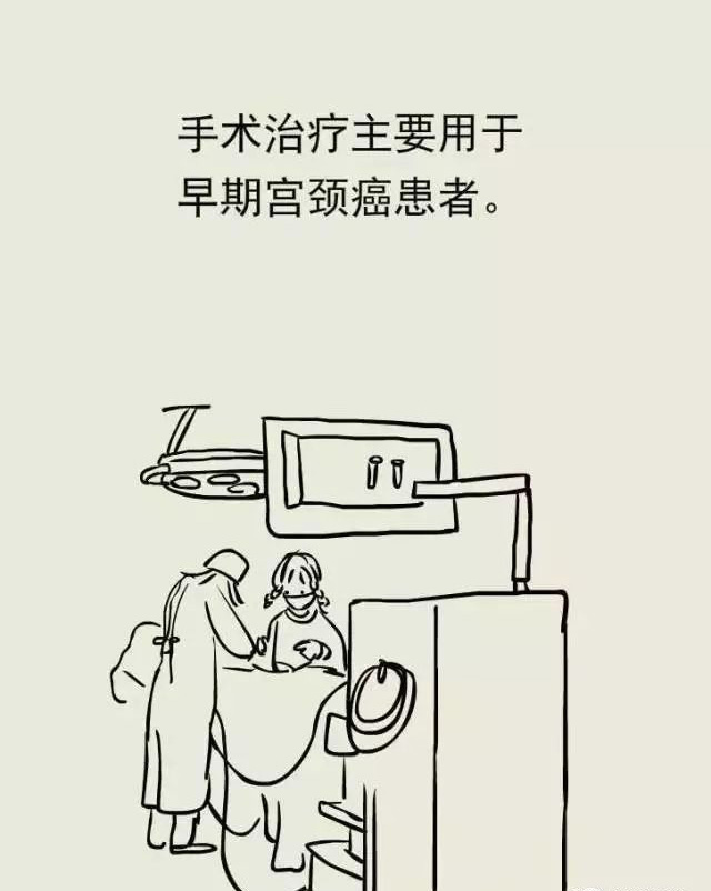 宫颈癌早期做了腹腔镜下根治手术,富源人民医院微创科