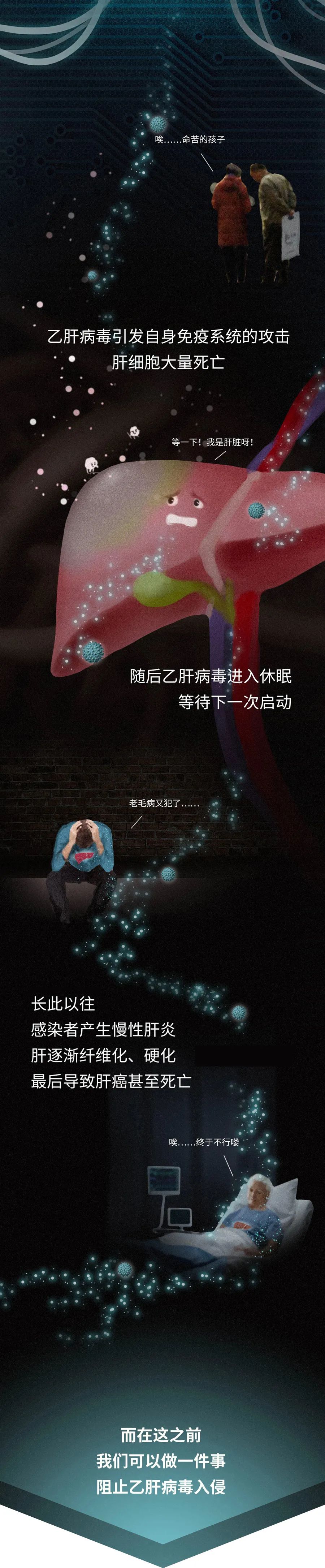 病毒注射体内有什么后果,被人注射病毒存活率有多高