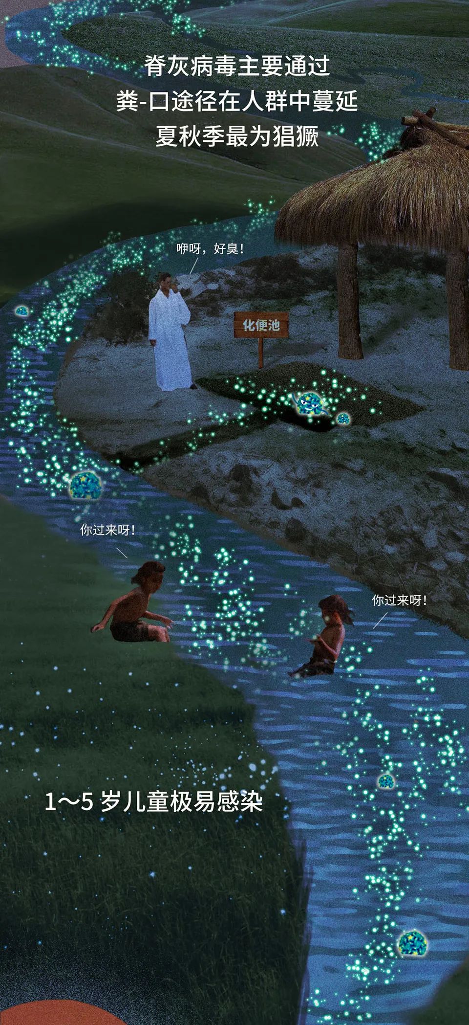 病毒注射体内有什么后果,被人注射病毒存活率有多高