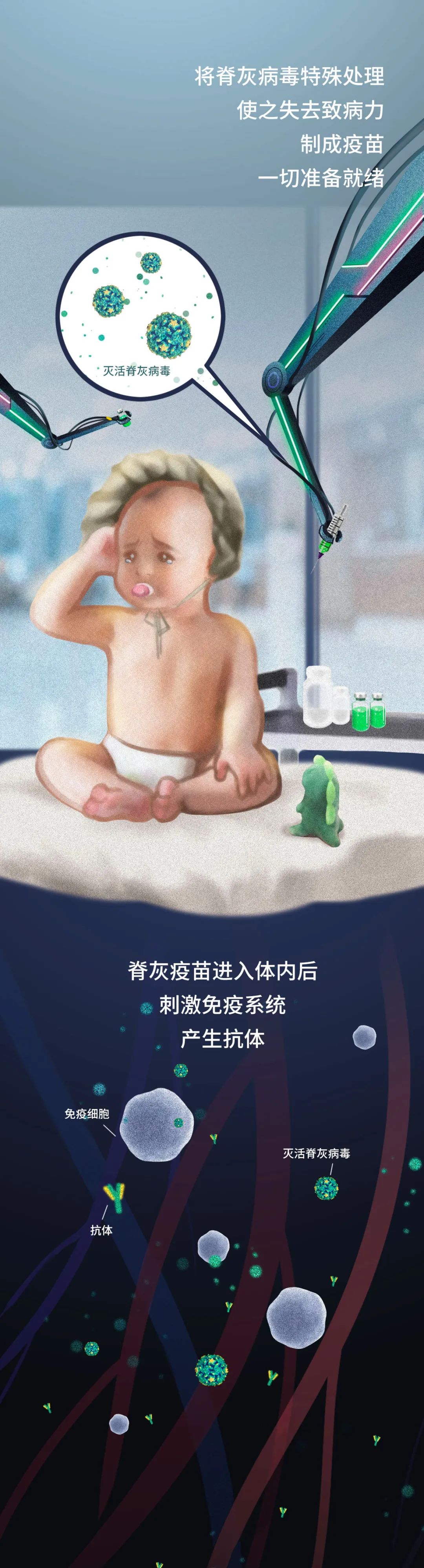 病毒注射体内有什么后果,被人注射病毒存活率有多高