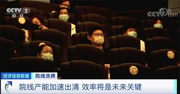 全国通用的影城会员卡,著名影城