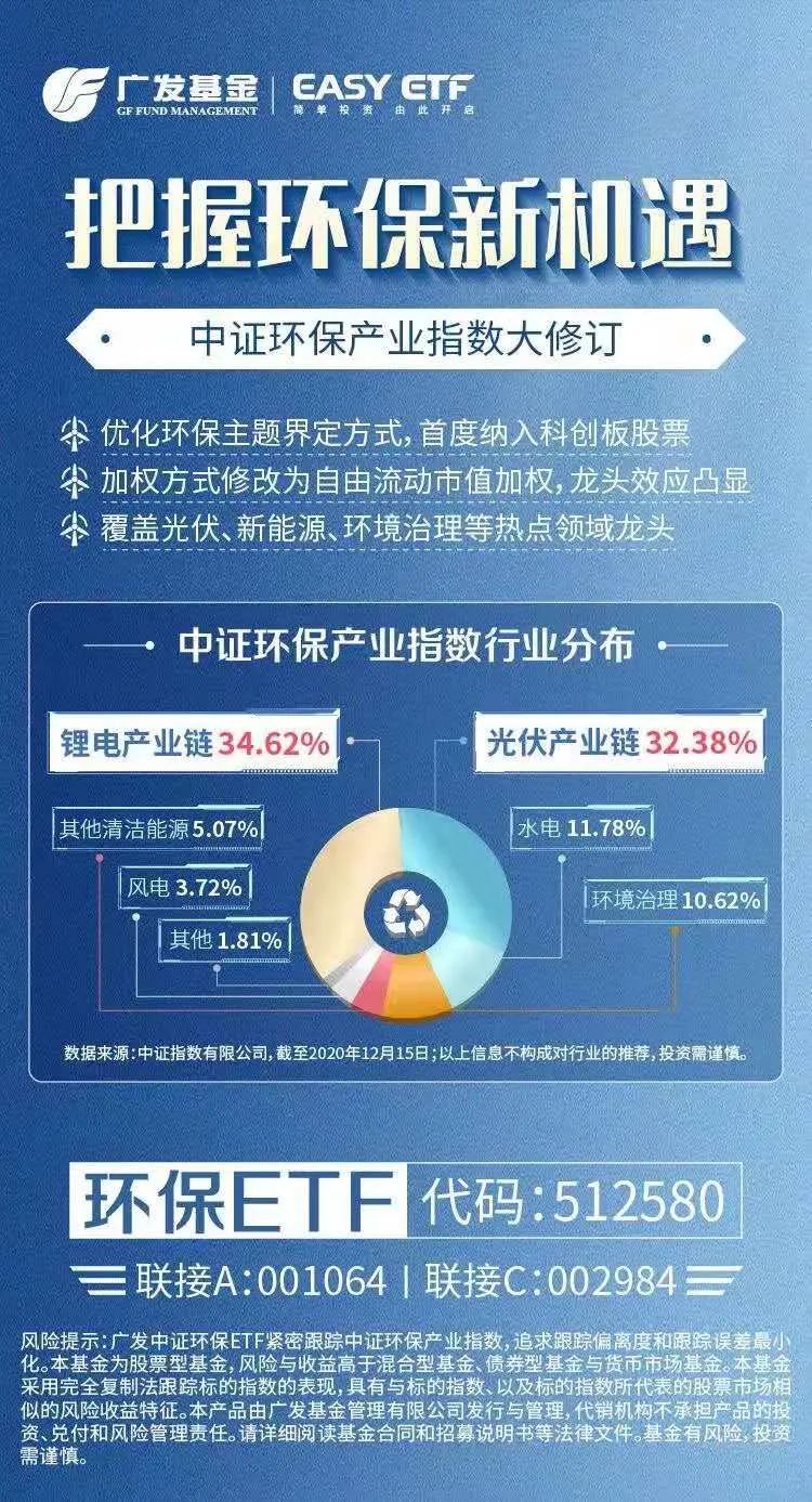涨了加仓划算吗,基金涨了还要定投吗