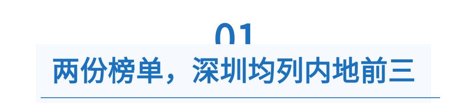 娣卞湷绉戝垱瀹炲姏鍏ㄥ浗绗笁,鍗楁柟鐪奸暅娣卞湷
