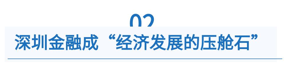 娣卞湷绉戝垱瀹炲姏鍏ㄥ浗绗笁,鍗楁柟鐪奸暅娣卞湷