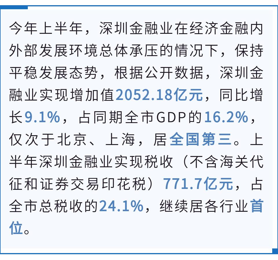 娣卞湷绉戝垱瀹炲姏鍏ㄥ浗绗笁,鍗楁柟鐪奸暅娣卞湷