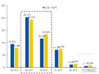 港股瑞丽医美,千亿颜值经济