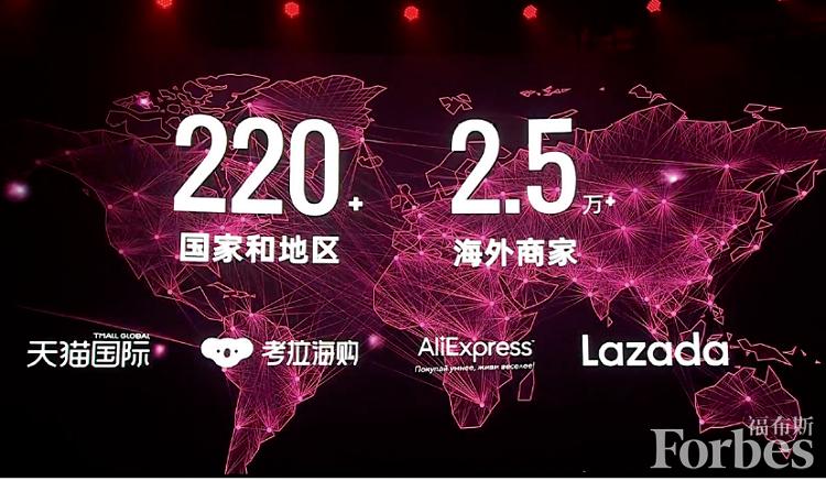 阿里速卖通现在怎样,阿里全球速卖通好用吗