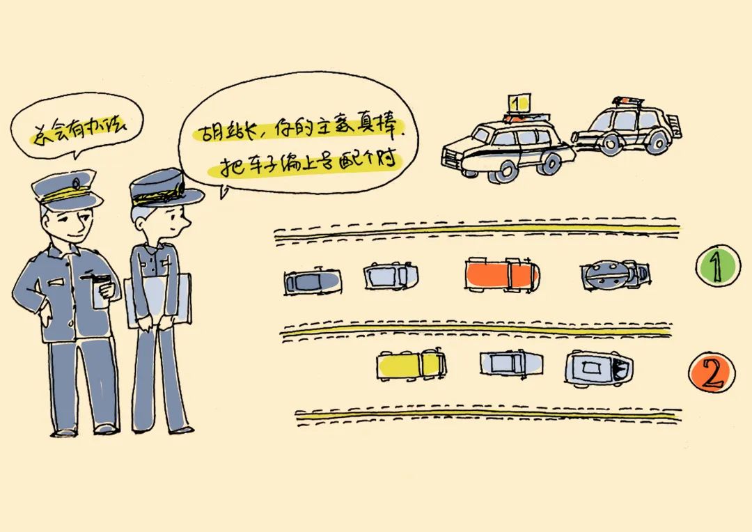 警察故事硬汉,警察故事007完整版