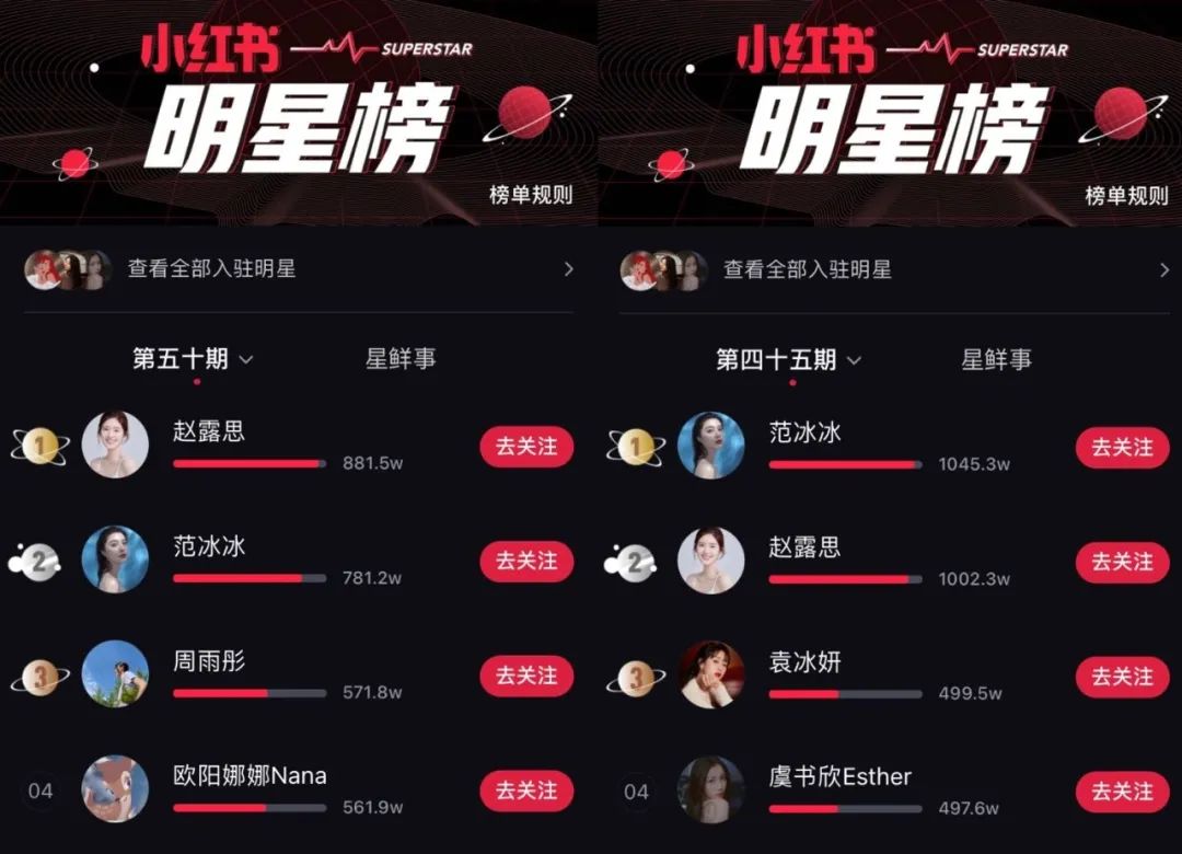 95后小花是如何选出来的,95后小花们