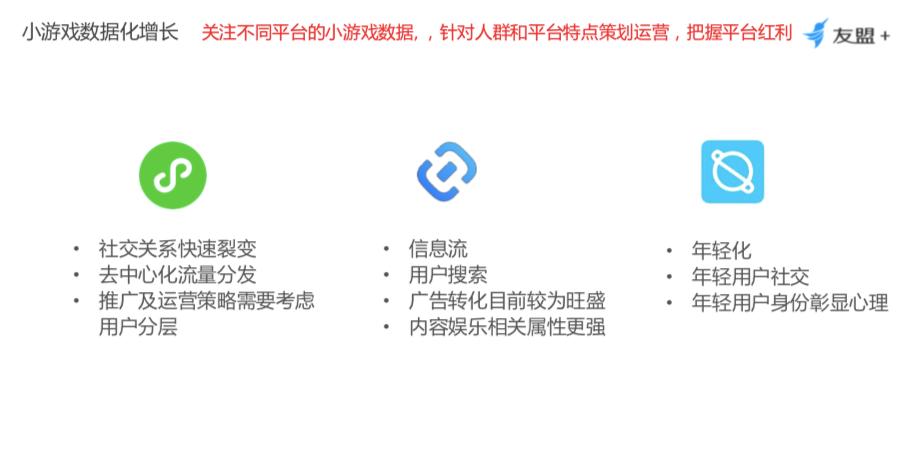 小游戏运营的工作内容,小游戏怎么运营
