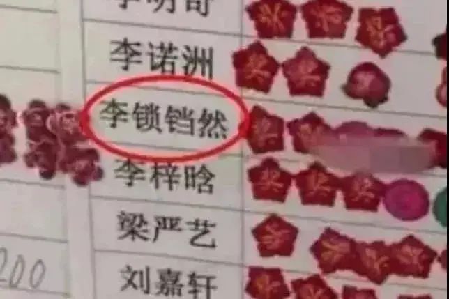 小二娃叫啥名字,你家娃都叫什么名字