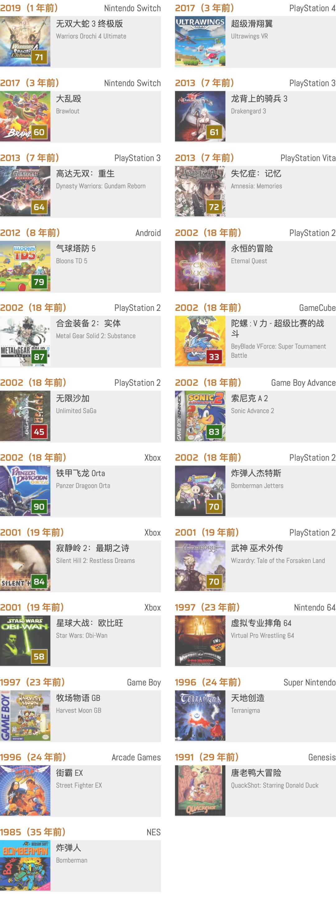 铁甲飞龙orta有重制版吗,铁甲飞龙orta好玩吗