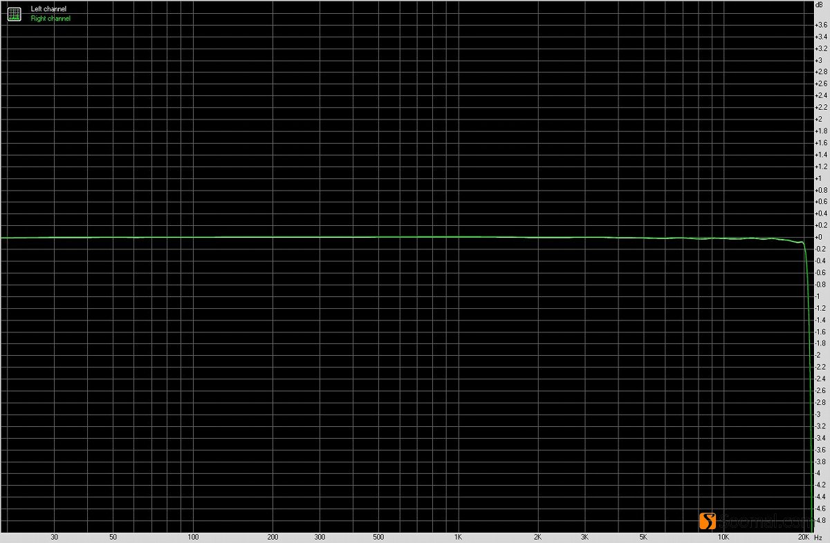 lotoo乐图paw-1录音笔,lotoo乐图pawpico测评