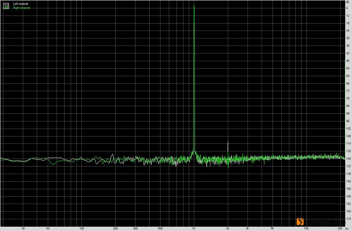 lotoo乐图paw-1录音笔,lotoo乐图pawpico测评