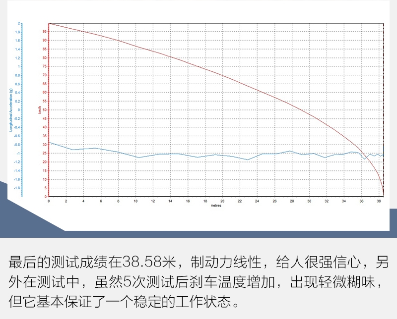 外形贼好看的suv,外观贼帅