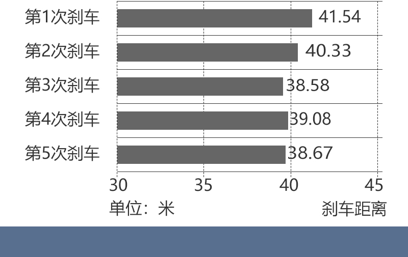 外形贼好看的suv,外观贼帅