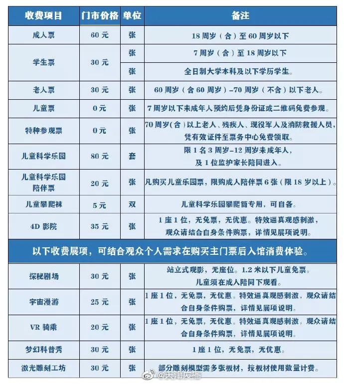 12月20日|新早读!吸了一口陌生人递来的烟男子立马‘听话’转账