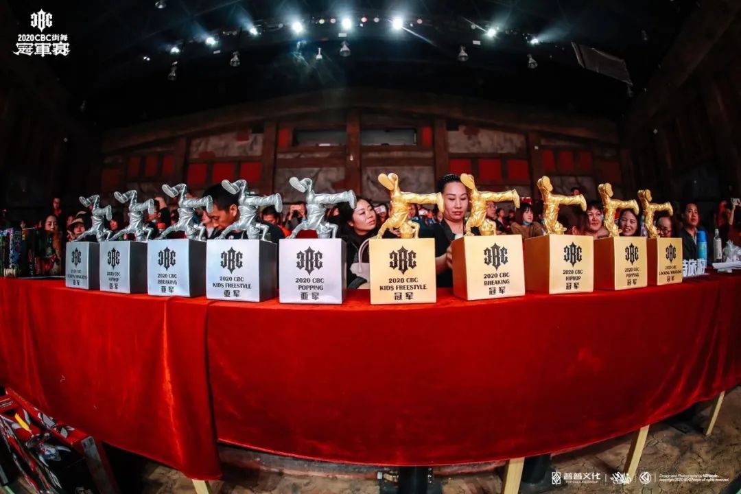 2018cbc街舞大赛,2022cbc街舞冠军赛福建省