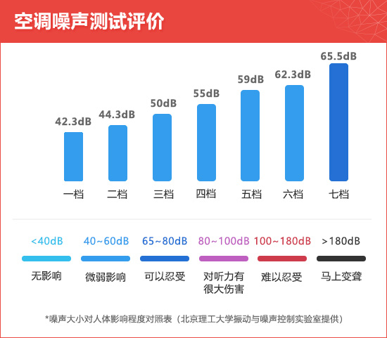 东风悦达起亚k5凯酷加速怎么样,起亚k5凯酷2020