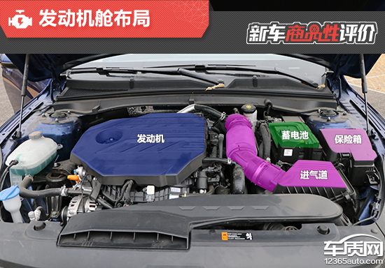 东风悦达起亚k5凯酷加速怎么样,起亚k5凯酷2020