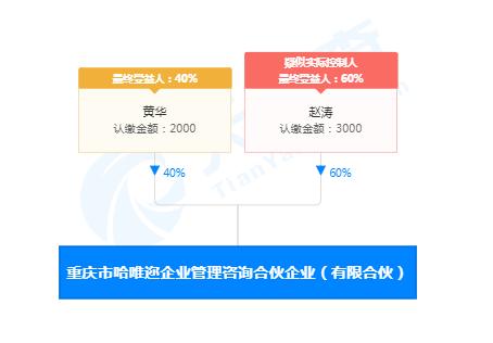 剑指5G航天发展拟在渝设立新公司