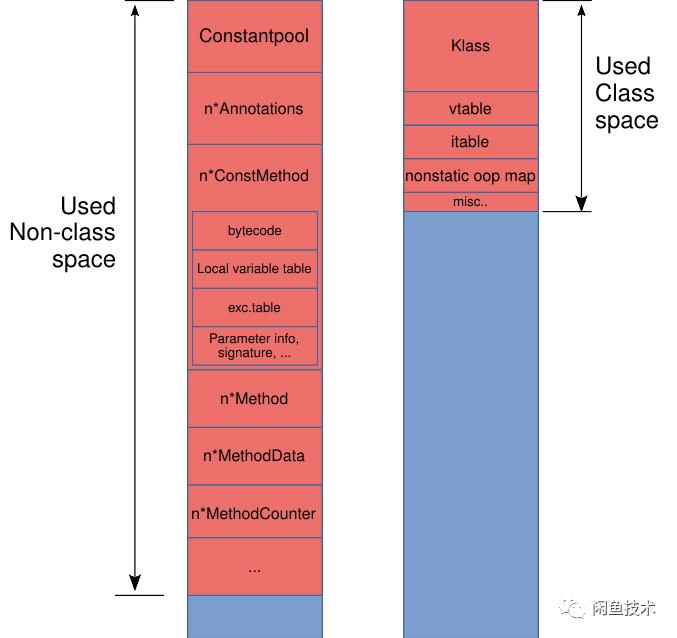 记一次艺术思维课,记一次审美体验