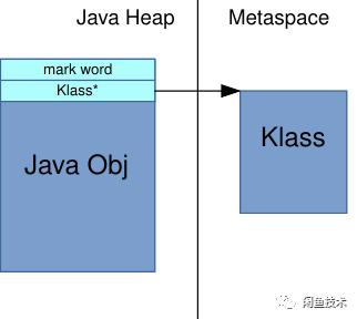 记一次艺术思维课,记一次审美体验
