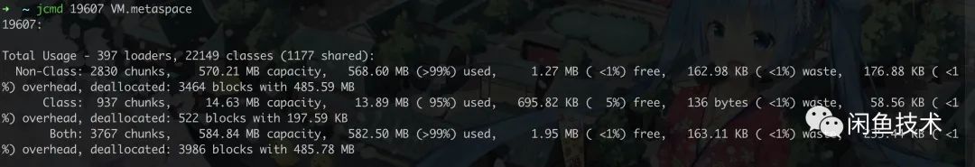 记一次艺术思维课,记一次审美体验